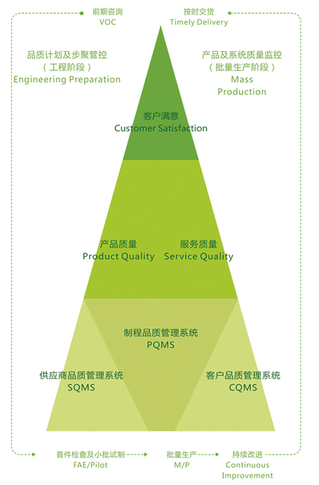 AG�콢��|�й�Ψһ�ٷ���վ