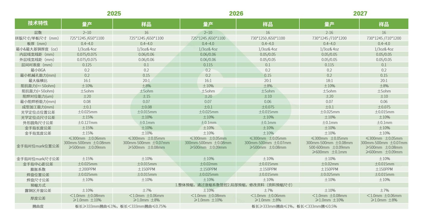 AG�콢��|�й�Ψһ�ٷ���վ