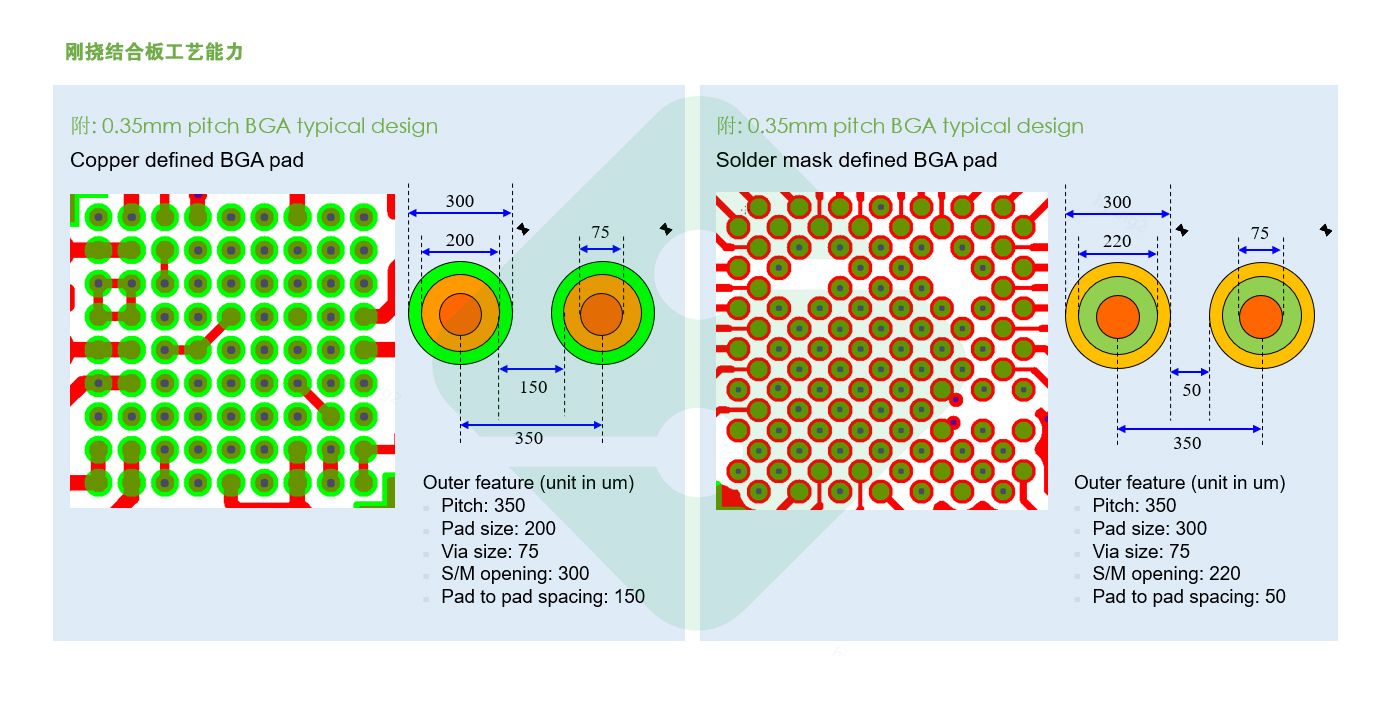 AG�콢��|�й�Ψһ�ٷ���վ